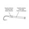 STONFO CLEAR RIGID PLASTIC TUBES