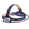 Fenix HP25R Headlamp