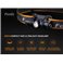 Fenix HM23 AA Headlamp