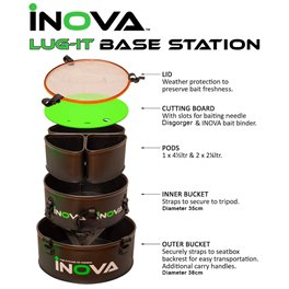 I Nova Lug-It Base Station
